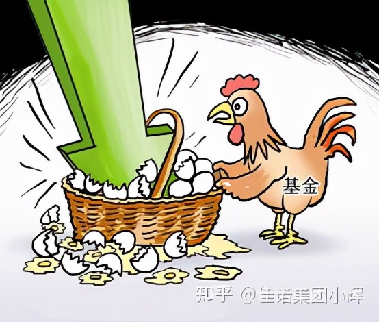 鍩洪噾鍏徃缁忚惀鏈熼檺,鍩洪噾鍏徃缁忚惀璁″垝