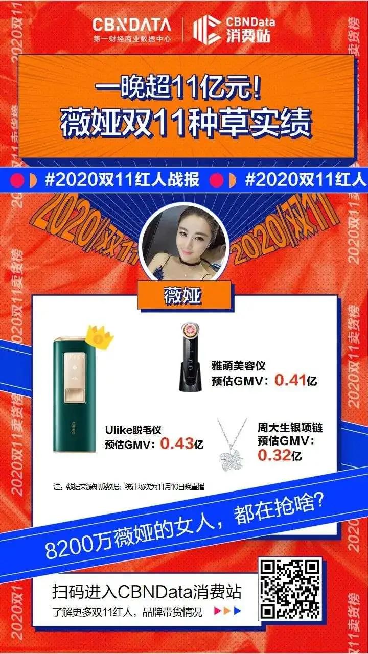 主播直播带货销售数据造假,直播带货岂能靠造假取胜