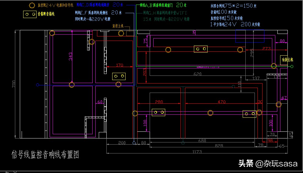 百万网红diy,百万级大玩具