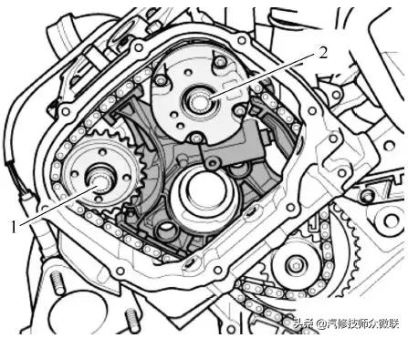 04年a6怎么对正时,老款a6l2.0t凸轮轴正时图解
