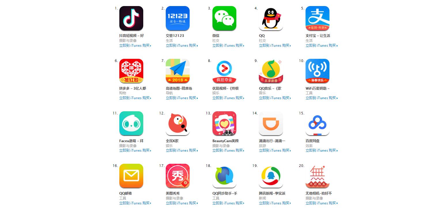 主题壁纸有哪些app,主题壁纸app排名