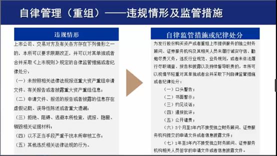 创业板注册制改革最新解读,创业板注册制改革八大要点