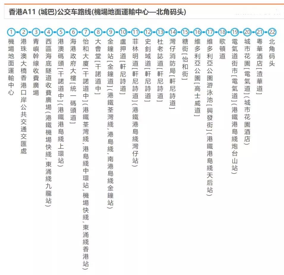港珠澳大桥香港通关时间表,港珠澳大桥香港口岸巴士网上购票