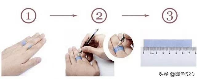 左右手翡翠戒指的戴法及含义