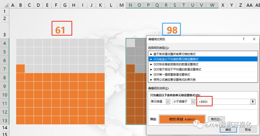 excel条件格式百分比,全是百分比怎么做图标好看