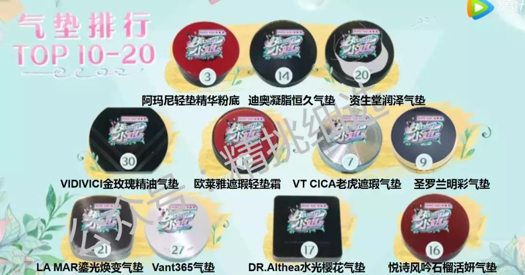 大s美妆节目,大s主持美妆节目气垫