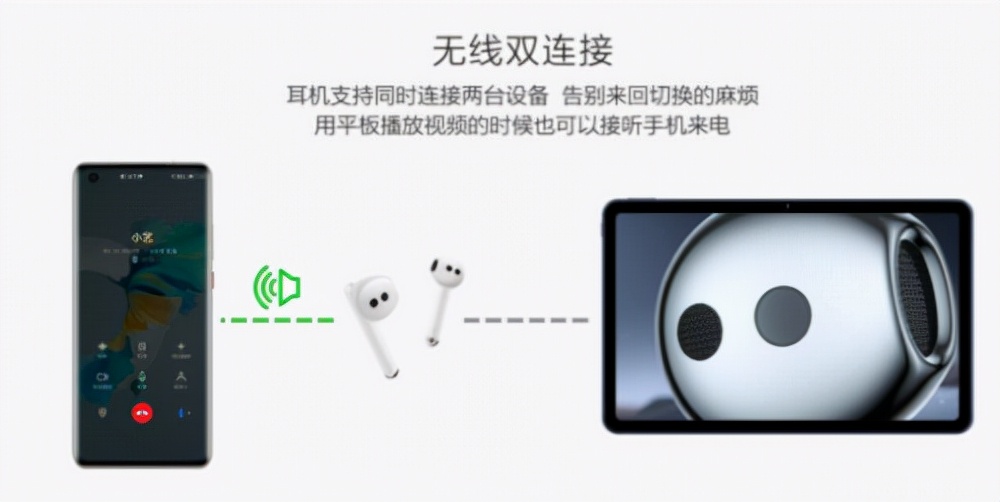 华为freebuds4使用技巧,华为freebuds4e小技巧