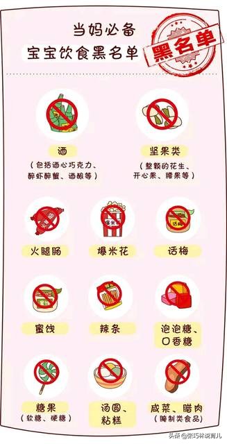 孩子积食不用怕这几招超有用,过年小孩子积食中医食疗