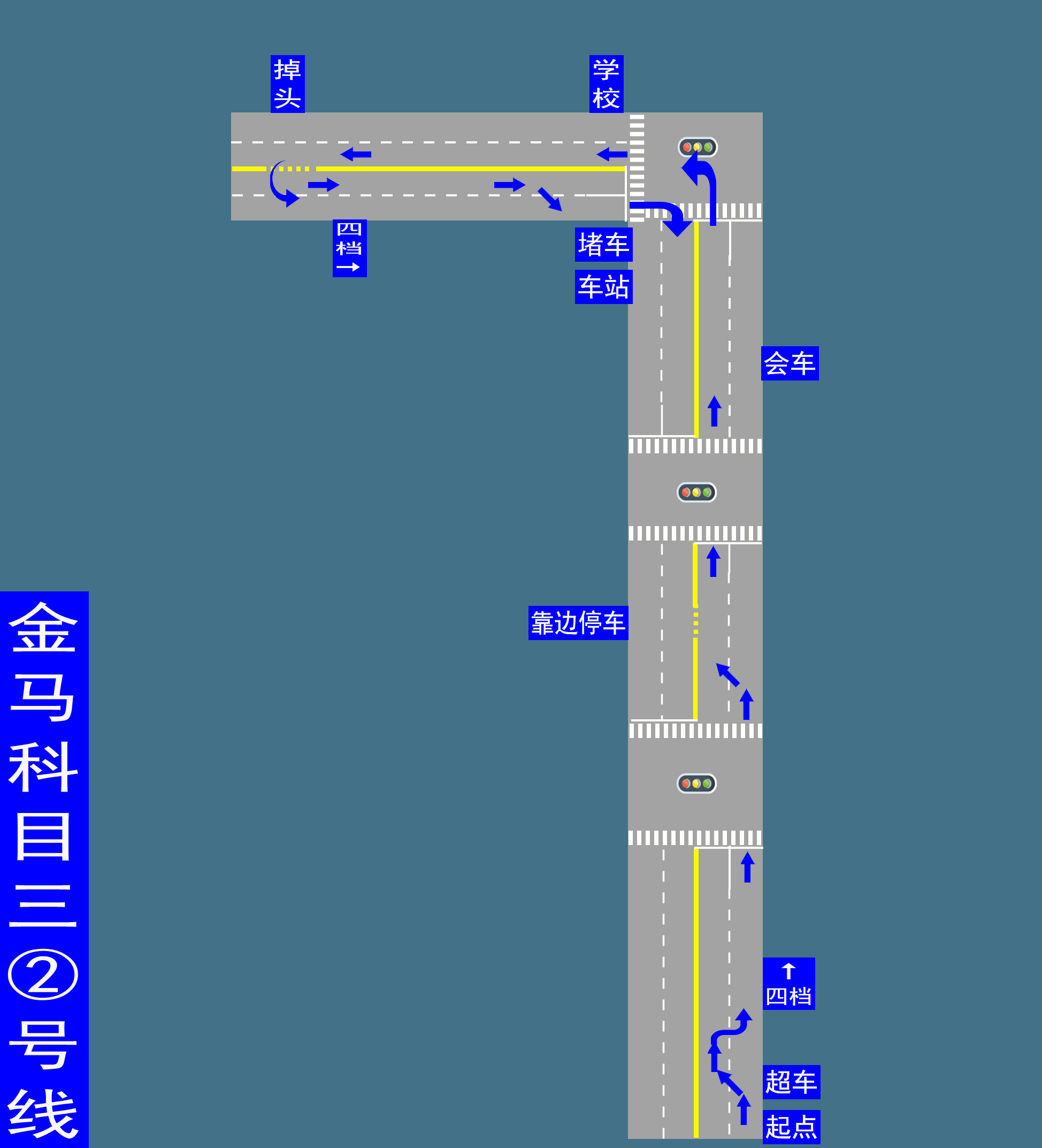 成都温江金马考场科目三模拟灯光,温江金马科目三考场视频