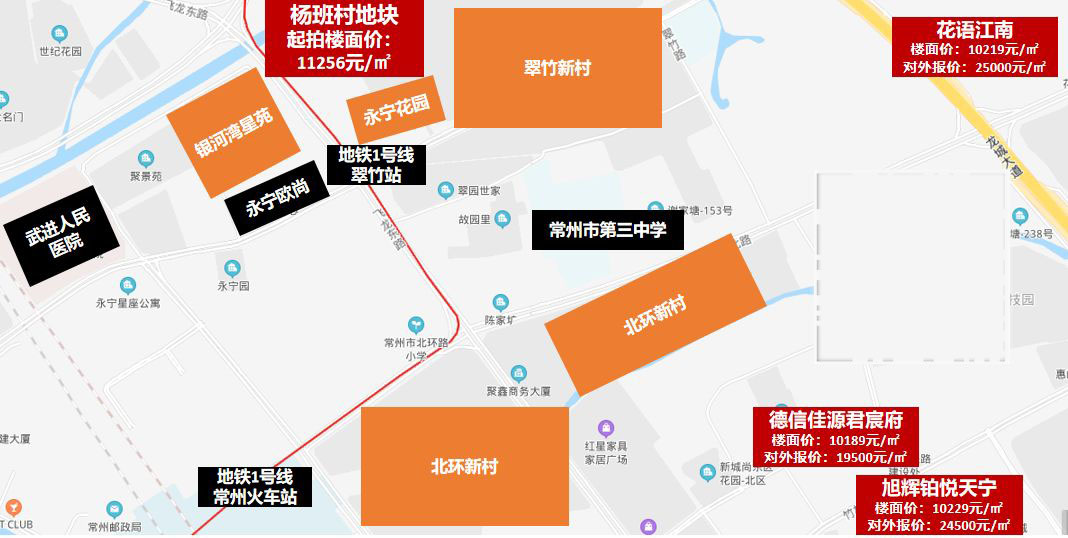 14884元/㎡！52轮竞价！地价赶超房价！今年不买房！明年买地王