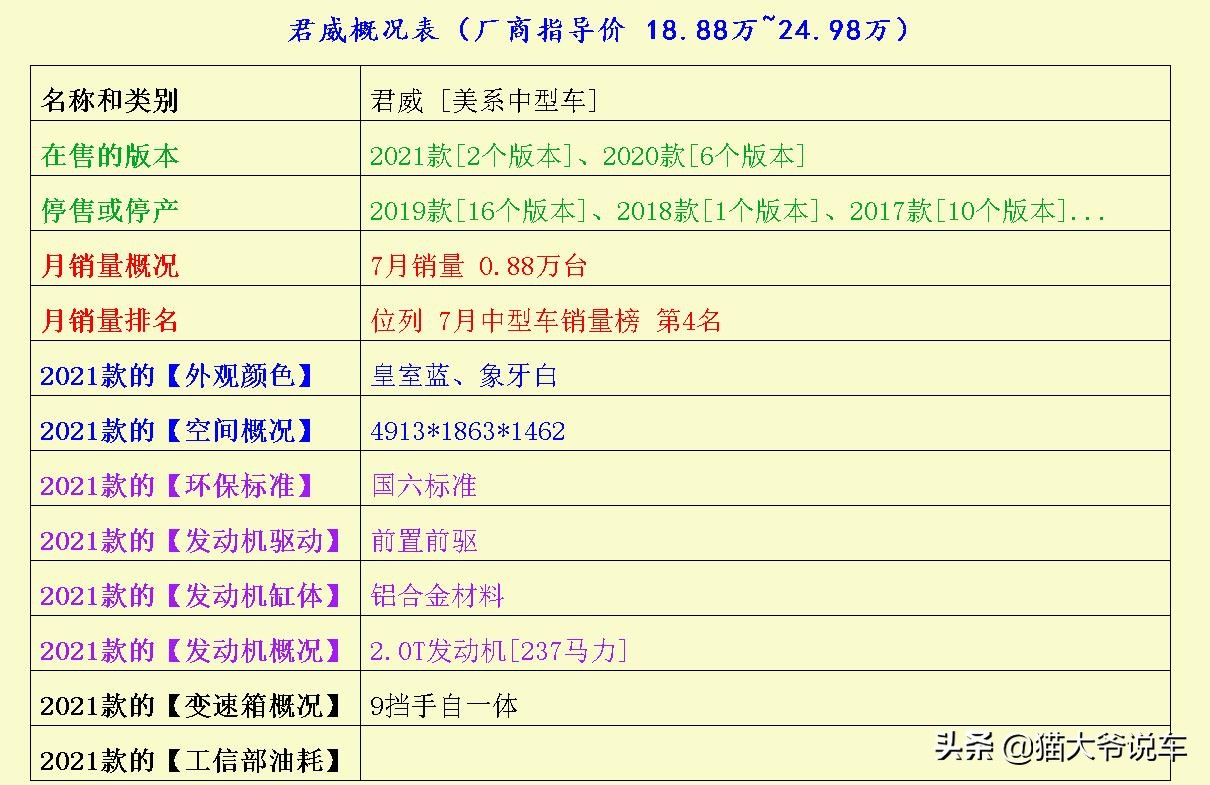 开帕萨特都什么工作,开帕萨特上班