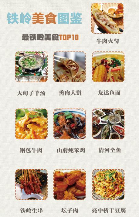 开原第一狠人视频,铁岭东北城