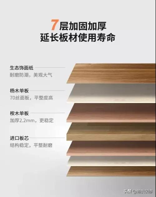 免漆生态板怎么样,免漆生态板如何给客户介绍产品