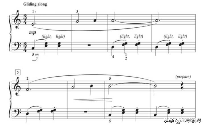 少儿钢琴左右手合奏教学,钢琴左右手节奏不同怎么合奏