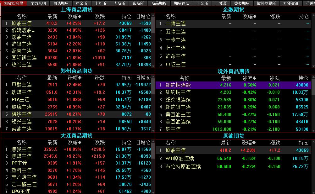 2022年8月6日黄金外汇实时分析,2022年8月24日外汇黄金实时分析