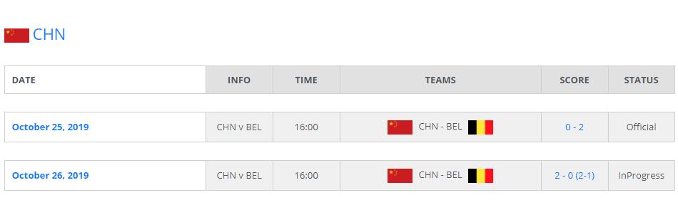 神奇！中国女曲5分钟连扳2球，双点球淘汰比利时拿到奥运门票