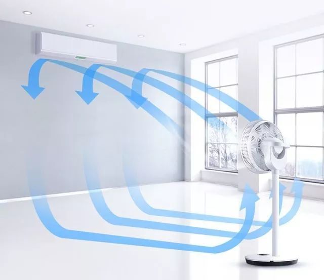 空气循环风扇3d和6d有什么区别,空气循环风扇跟普通风扇的区别
