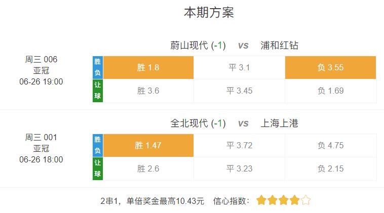 竞彩足球14场胜平负预测最新,周三足球竞彩比分直播