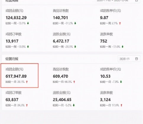 拼多多星级3.5怎么快速提升,拼多多提现都是0.01怎么破