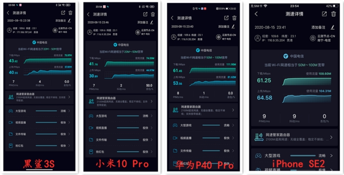 wifi6路由器如何测试,wifi6路由器网速测评