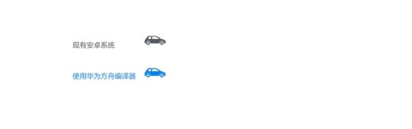 华为emui2020,揭秘华为手机emui