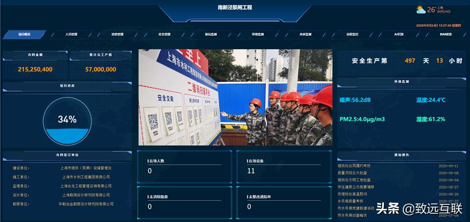 上水集团,上水集团公司