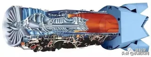 飞机活塞发动机工作原理3d动画,飞机为什么可以飞起来是什么原理