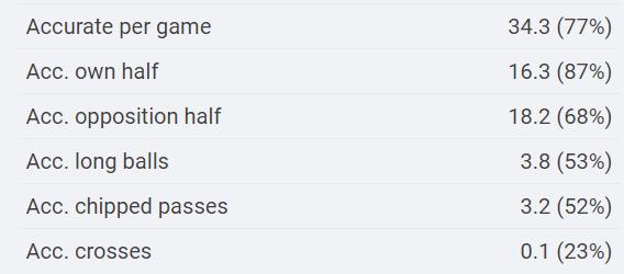 阿森纳中场最新消息,球员观察