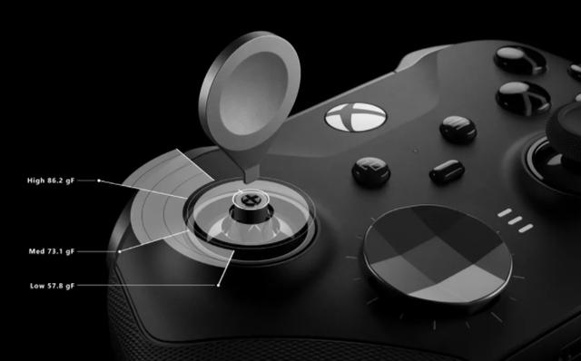 万字长文：入坑游戏圈|成为资深玩家的最全剁手建议