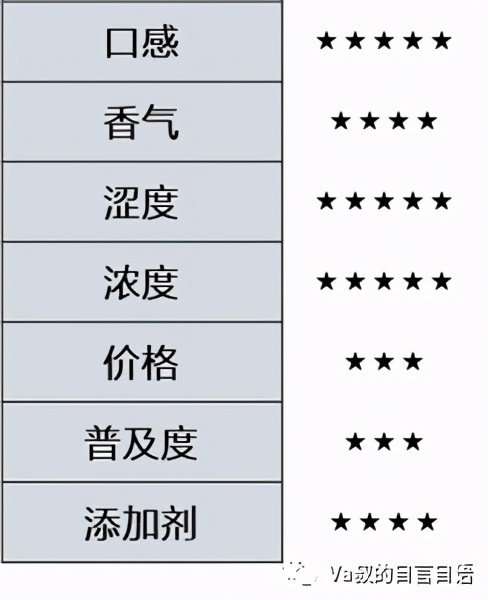 无糖乌龙茶饮料大瓶装,银鹭无糖乌龙茶瓶装