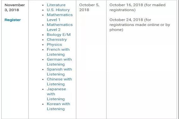 雅思托福pte考试,雅思托福gre考试顺序