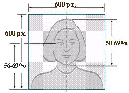美国签证照片多少像素好,如何制作美国签证照片尺寸大小