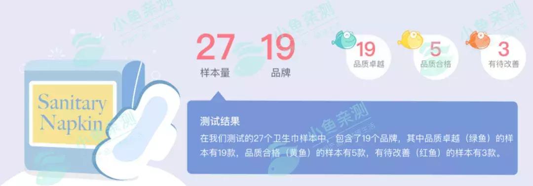 「测评」一个女人一辈子约10年在卫生巾度过，选对卫生巾很重要