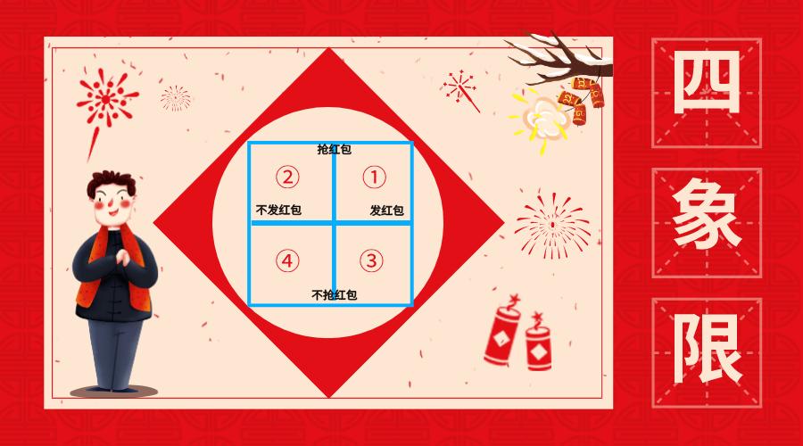 过年在群里抢红包的技巧,新年可以在哪些群里抢红包