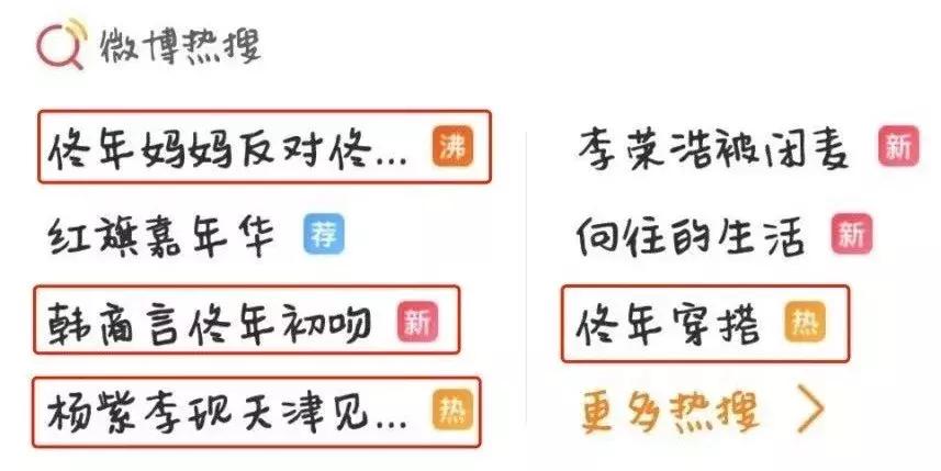 14款甜美发型简单上手,六款超减龄少女发型见过都说好看