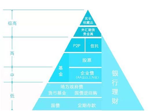 把钱存进银行银行亏了吗,把钱存银行会不会钱没了
