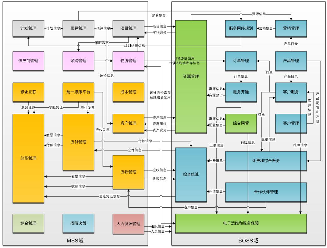 构图排版布局详细讲解,框架构图基础知识