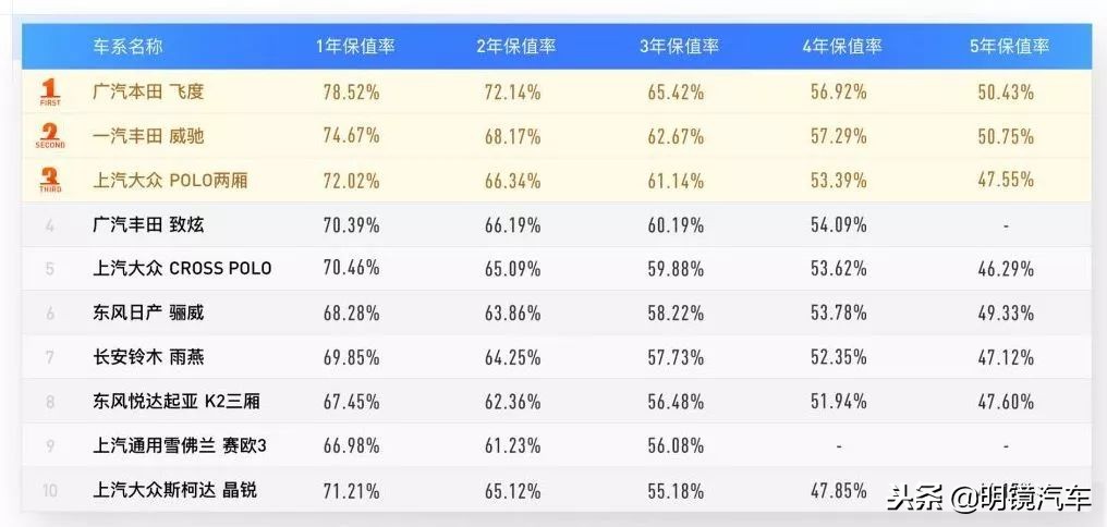 李开复投资演讲,李开复投资知乎