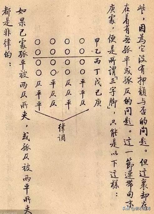 对句和出句的平仄,出句和对句为什么平仄不完全相反