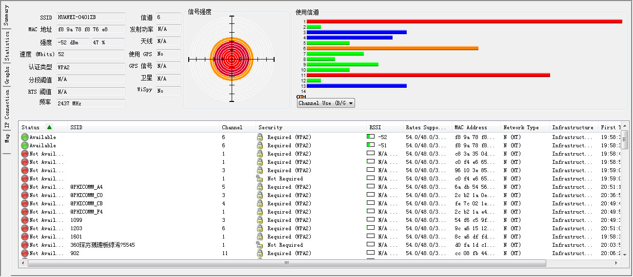 华为路由器ws5200四核版真的好吗,tl-rac1950g易展版和华为ws5200四核版