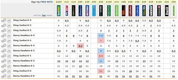 lol假赛rw,胃炎假赛风波