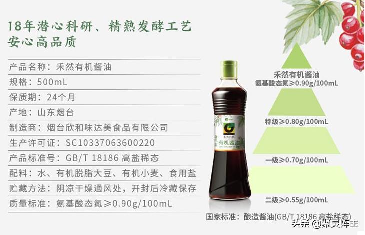 酱油怎么选才能挑到最好,酱油该怎么选才能挑到最好吃