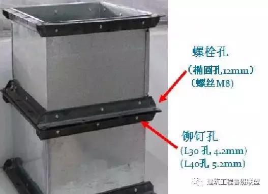 管道连接的标准做法这下总结全了,管道连接安装规范标准