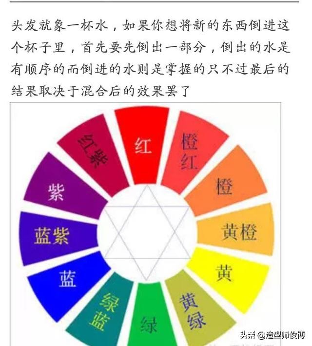 为什么你染不出好看的灰色，你了解染发那些知识吗