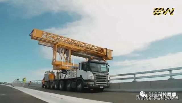 世界十大最惊人的工业机器,最神奇的10种机器