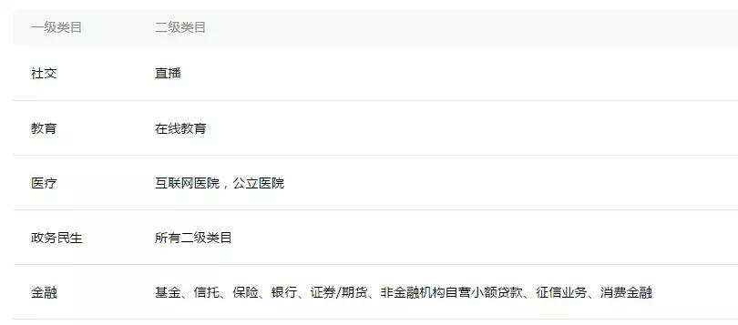 公众号直播效果如何？我们采访了三位内测用户
