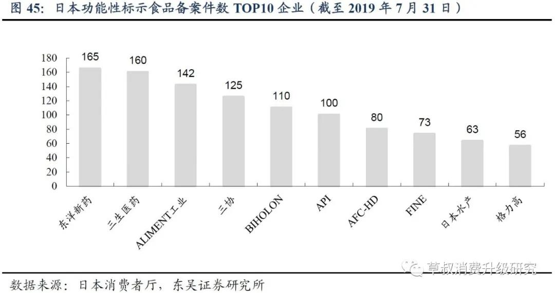 华熙生物真的好用吗,华熙生物的含金量