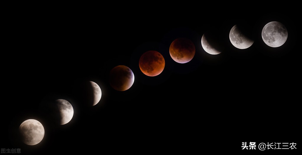 下元节遇上血月是什么意思,下元节出现了血月