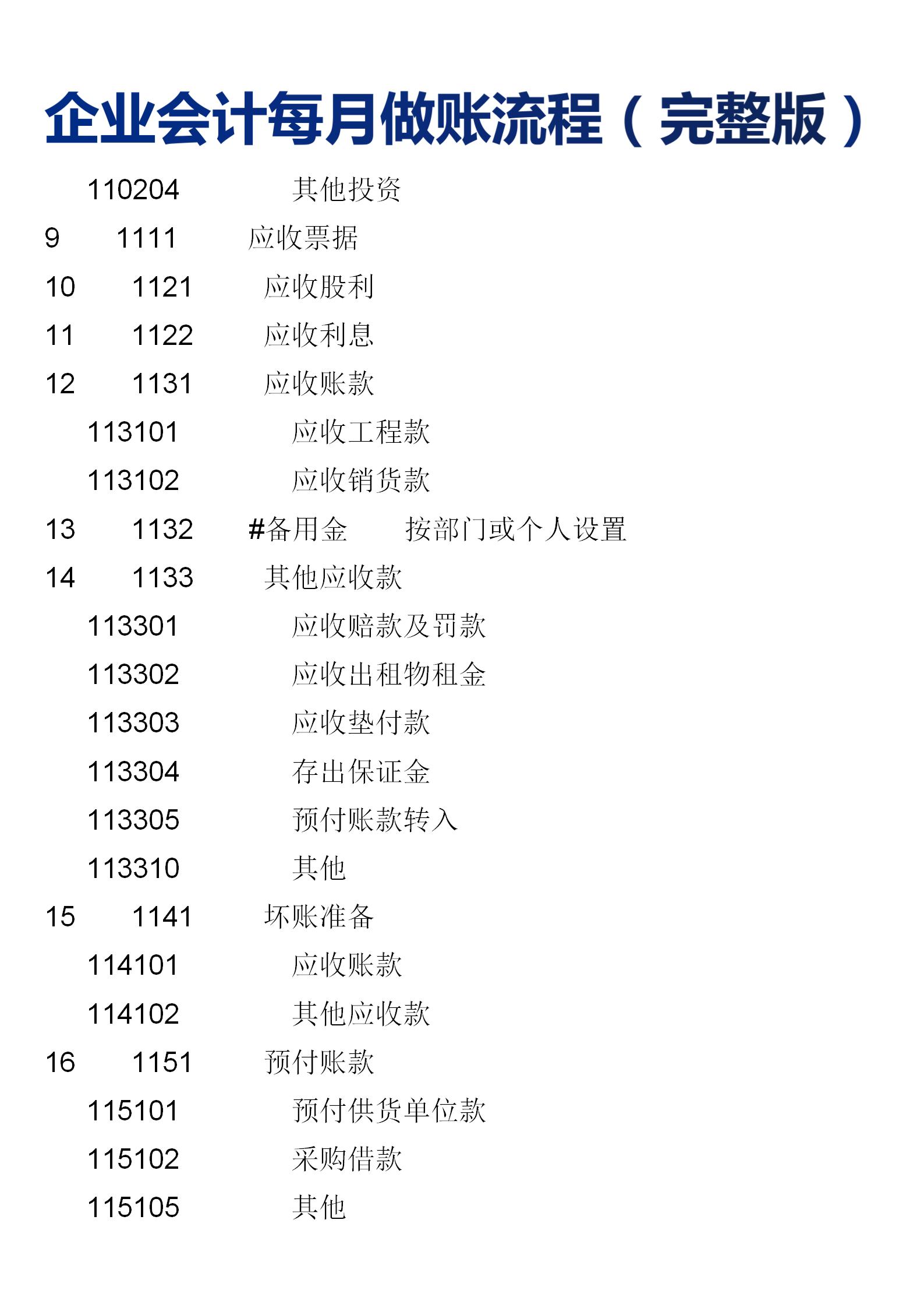 会计每月工作流程梳理,会计每月做账整套流程ppt