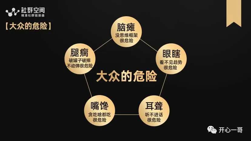 我是谁我从事什么行业自我介绍,做餐饮什么人的钱难赚